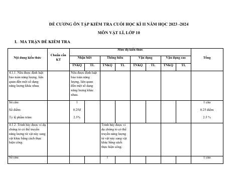 Đề cương ôn tập Học kì 2 Vật lí 10 năm 2023–2024 trường THCS-THPT Cửa Việt (Quảng Trị)